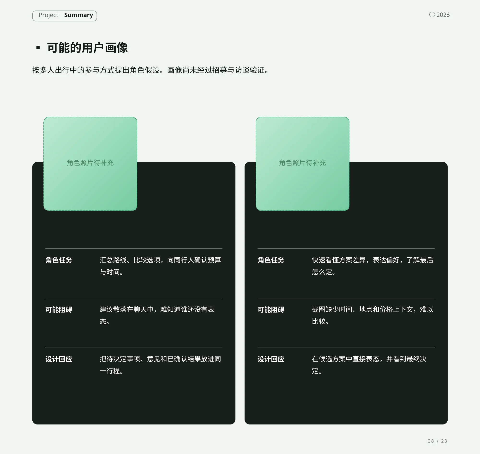 同行程作品集：可能的用户画像