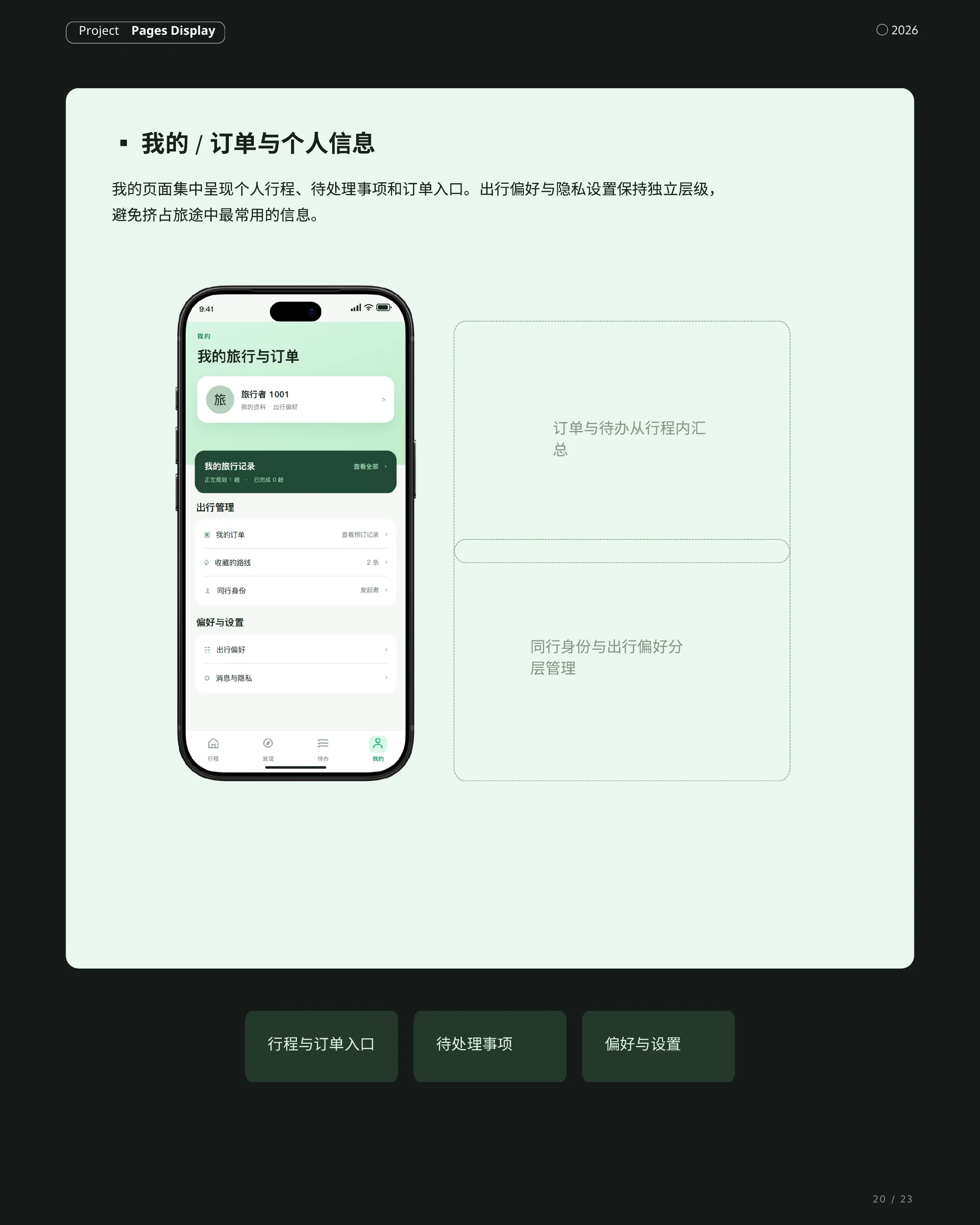 同行程作品集：我的